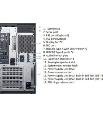 Dell poweredgeback